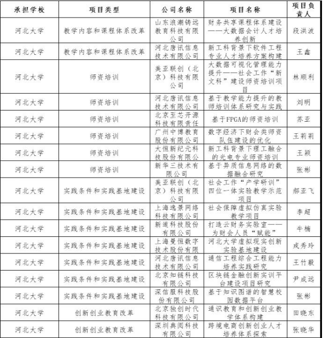 色情书