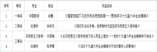 色情书