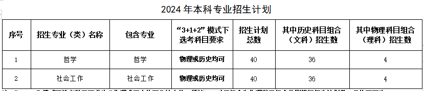 色情书