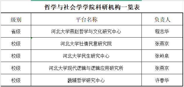色情书