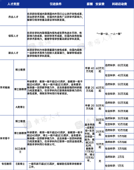 色情书